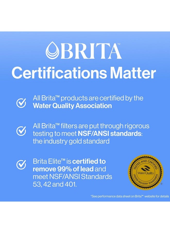Brita Large Water Filter Pitcher for Tap and Drinking Water with SmartLight Change Indicator, Includes 1 Standard Filter, BPA-Free, Lasts 2 Months, 10-Cup Capacity, Mazarine Blue