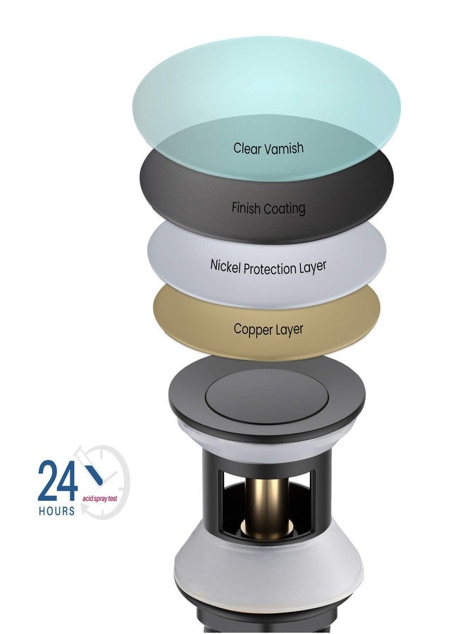 كيبي مصفاة حوض حمام KIBI قابلة للفتح والإغلاق | سدادة تصريف صغيرة الحجم لأحواض المراحيض | هيكل متين من النحاس الصلب، مقاوم للتآكل (أسود غير لامع، KPW100) - Image 5