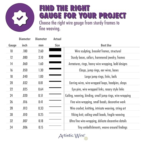 Artistic Wire سلك فني، سلك نحاسي عاري غير مطلي بقطر 12، 10 قدم - Image 4