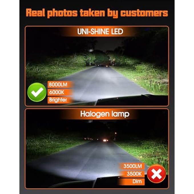 UNI-SHINE 7 Inch Led Headlight Round 6024 Led Headlight Reflector 7 Headlight With Amber Turn Signal White Drl Dot Approved HiLo Beam Compatible With Jeep Wrangler Jk Tj Cj WhiteAmber Eye - Image 4