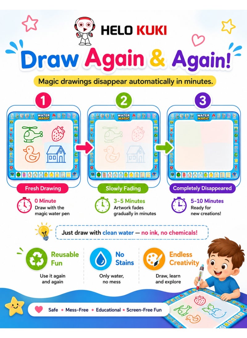 Helo Kuki Magic Water Drawing Mat for Kids Reusable – Educational Doodle Painting Board with Water Pens, Large Size Coloring Mat, Mess-Free Learning Toy Gift for Boys & Girls - Image 4