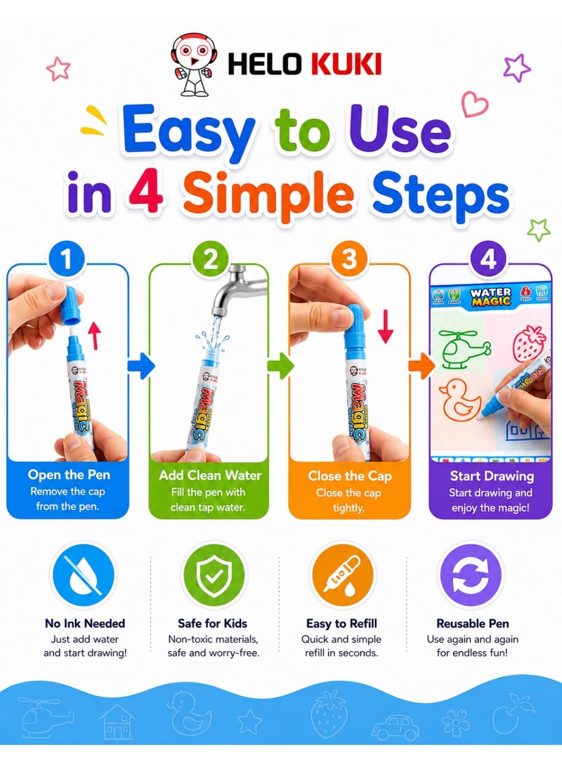 Helo Kuki Magic Water Drawing Mat for Kids Reusable – Educational Doodle Painting Board with Water Pens, Large Size Coloring Mat, Mess-Free Learning Toy Gift for Boys & Girls - Image 5
