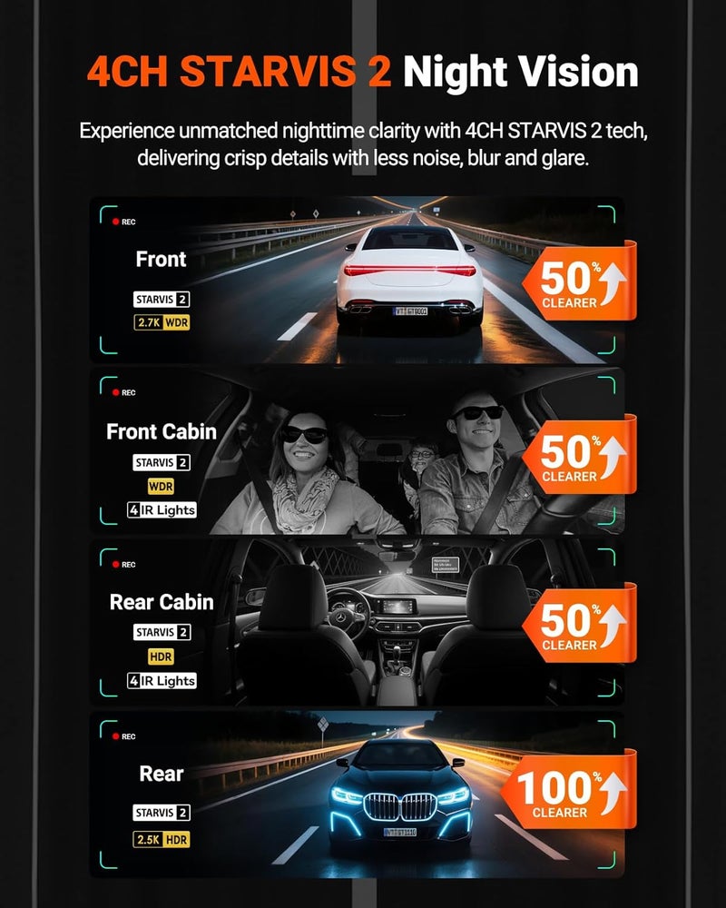 Vantrue N5S 4 Channel WiFi 360 Degree Dash Cam with STARVIS 2 and IR Night Vision - Image 4
