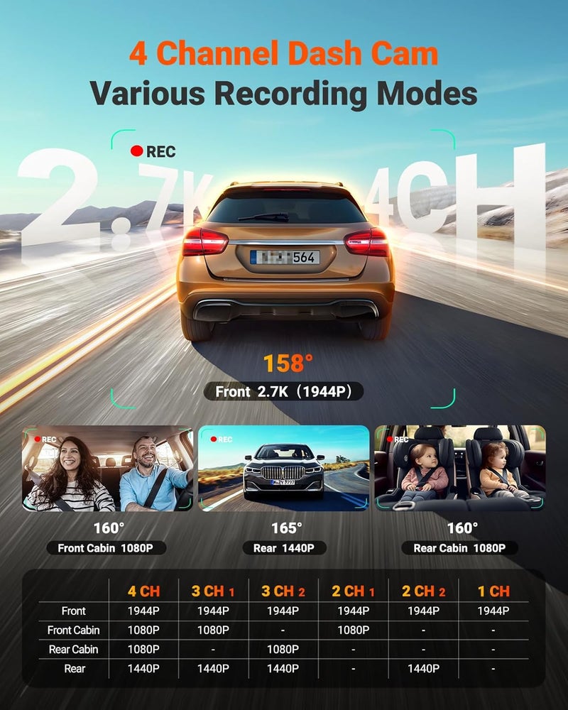 Vantrue N5S 4 Channel WiFi 360 Degree Dash Cam with STARVIS 2 and IR Night Vision - Image 2
