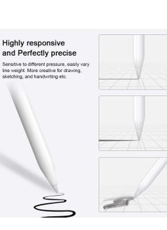 KASTWAVE Stylus Tips Compatible for Apple iPad Pro pencil iPencil Nibs Replacement Pen 1st Gen 2nd Generation, High Sensitivity and Support Pressure Sensitive Operation 2 Pack  - Image 2