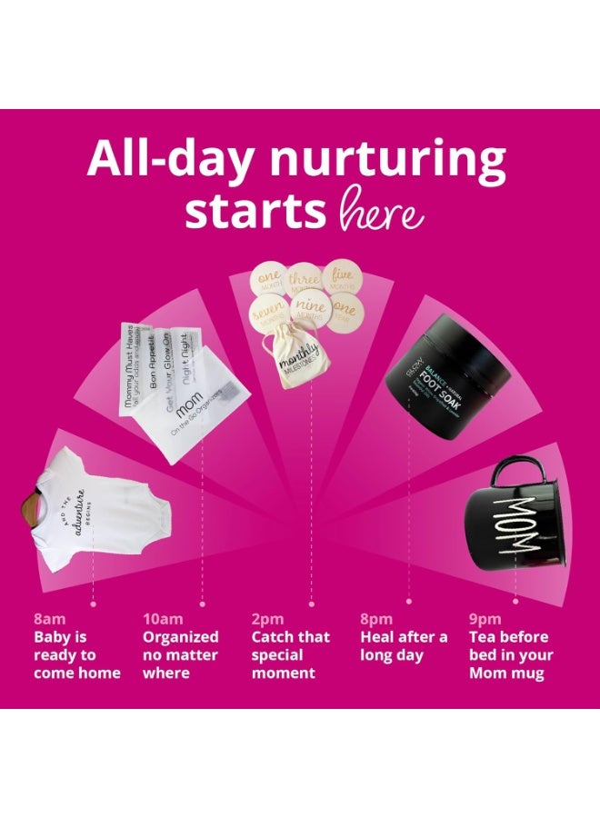 Bump Boxes 3rd Trimester & Postpartum Gift Set for New Moms with Milestone Disc, Baby Onesie, Travel Bags, Ceramic Mug, Organic Foot Soak, Gift for Mother to Be - Image 5