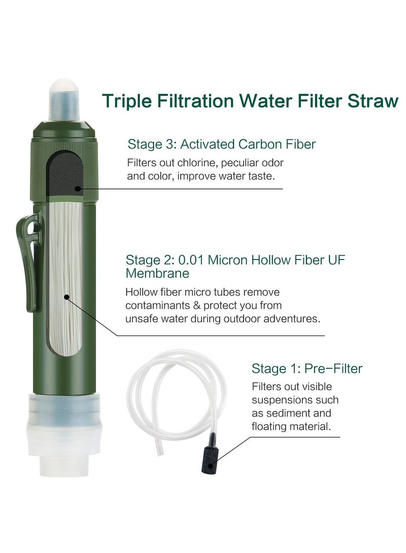 Y&D Outdoor Water Filter, 0.01 Micron Ultra Portable Emergency Personal Mini Purifier, Lightweight Filter Straw for Hiking, Camping, Preparedness - Image 2