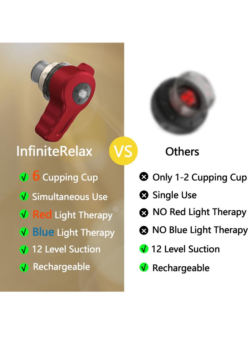 Zikra Separable Electric Cupping Therapy Set-6 Cupping Cups, Upgraded Smart Cupping Kit for Massage Therapy, Cupping Massager for Targeted Pain Relief - Image 2