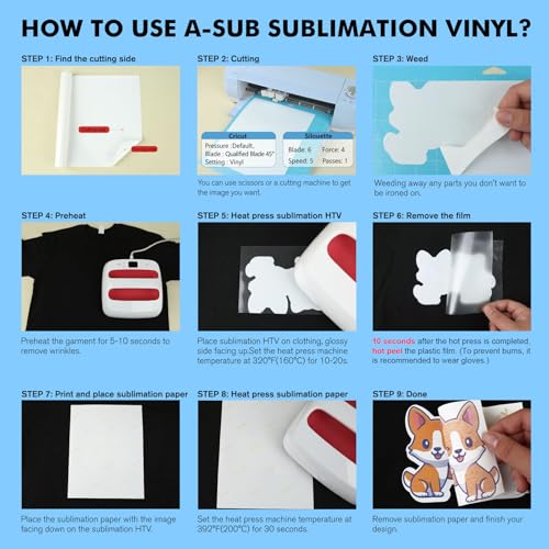 A-SUB Sublimation HTV for Dark and Light Fabric, 12" X 10FT Matte Sublimation Vinyl, White HTV Vinyl for Sublimation on Cotton Fabric - T-Shirt, Pillow, Bag - Image 4