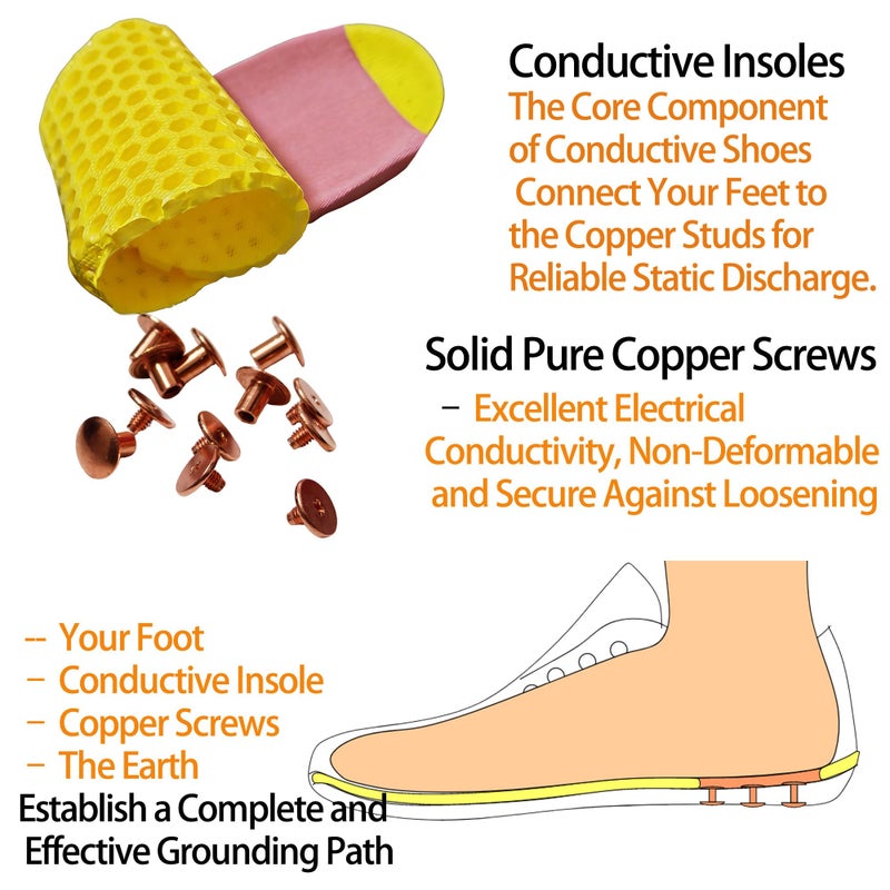 AddBili Grounding Insoles with Conductive Metallic Fabric - Compatible with Most Copper Nail Grounding Shoes, Includes 6 Sets of Pure Copper Screws for Rivet Replacement & Non-Conductive Shoe Upgrades-38-40 - Image 2