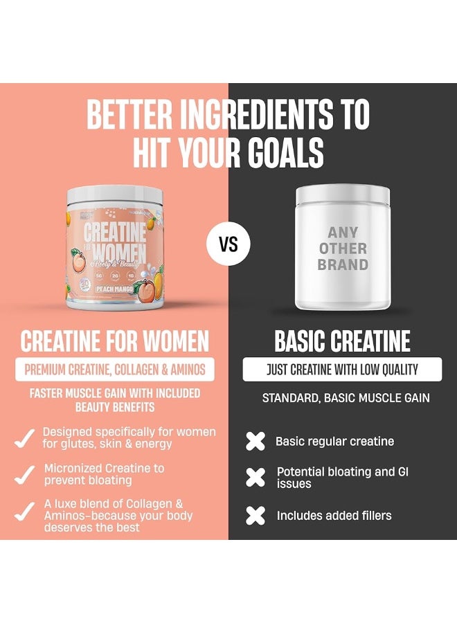 Nutrex Research Creatine for Women Booty & Beauty – Peach Manago | 5g Creatine, 2g Collagen, BCAAs & Hyaluronic Acid for Glutes, Strength & Skin | Gluten Free, 30 Servings - Image 4
