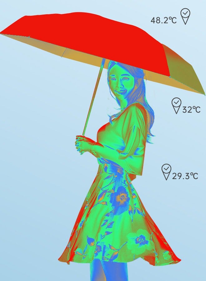 Generic Mini travel sun umbrella Small and compact UV protection umbrella Suitable for sun and rain Lightweight and portable Windproof umbrella with UV protection (blue)  - Image 4