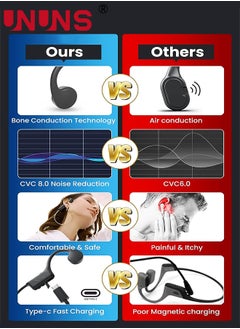 UNUNS Bone Conduction Headphones,Open-Ear Wireless Bluetooth Workout Headphones With Mic,Swimming Professional Waterproof Headset,Earphones For Sports,Running,Gym,Hiking,Cycling,Drving  - Image 2