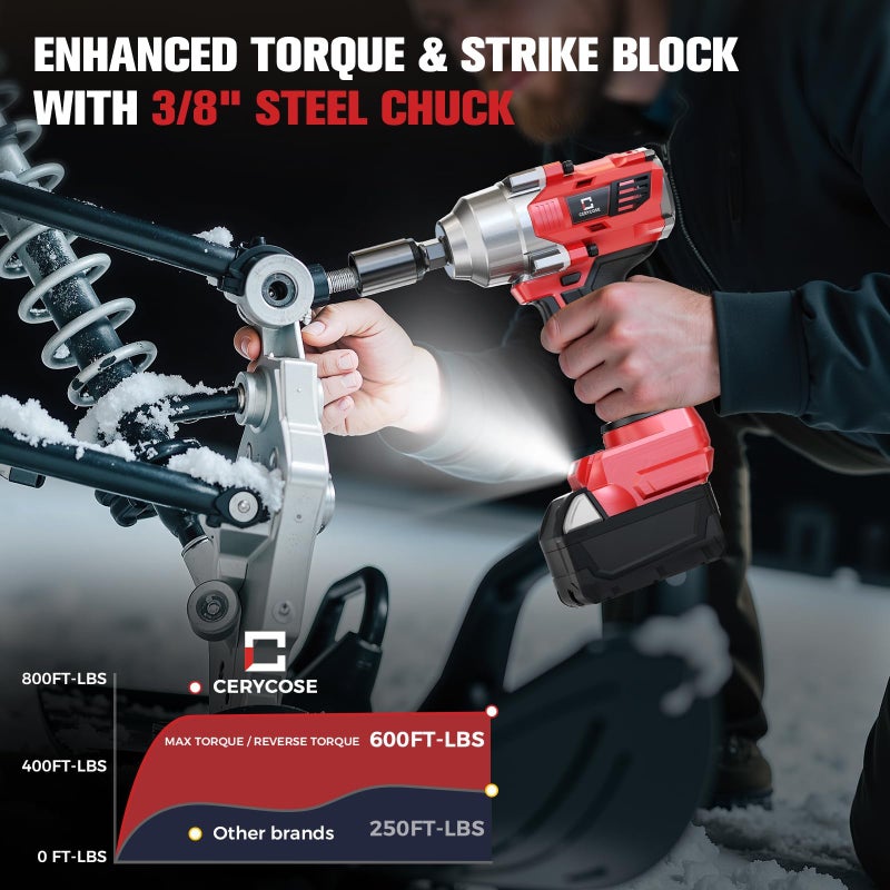 Cerycose Cordless Impact Wrench 3/8" Compatible with Milwaukee 18V Battery, 600Ft-lbs (800NÂ·m), Brushless Electric Impact Driver, 2400 RPM, LED Light â€“ Compact, Light-Duty(No Battery) - Image 3