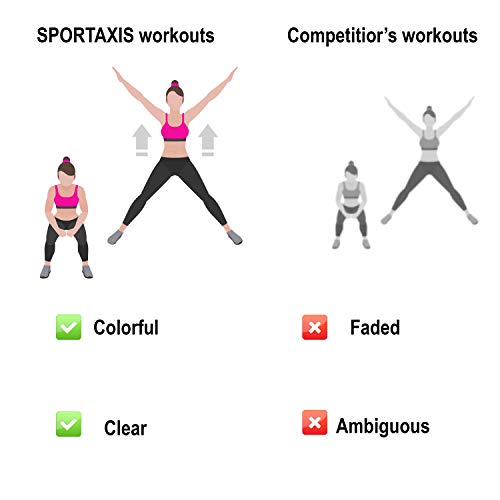 SPORTAXIS No Equipment Laminated Body Weight Workout Poster with Colored Illustrations for Men and Women Home Training Wall Poster (18"x 27") - Image 4