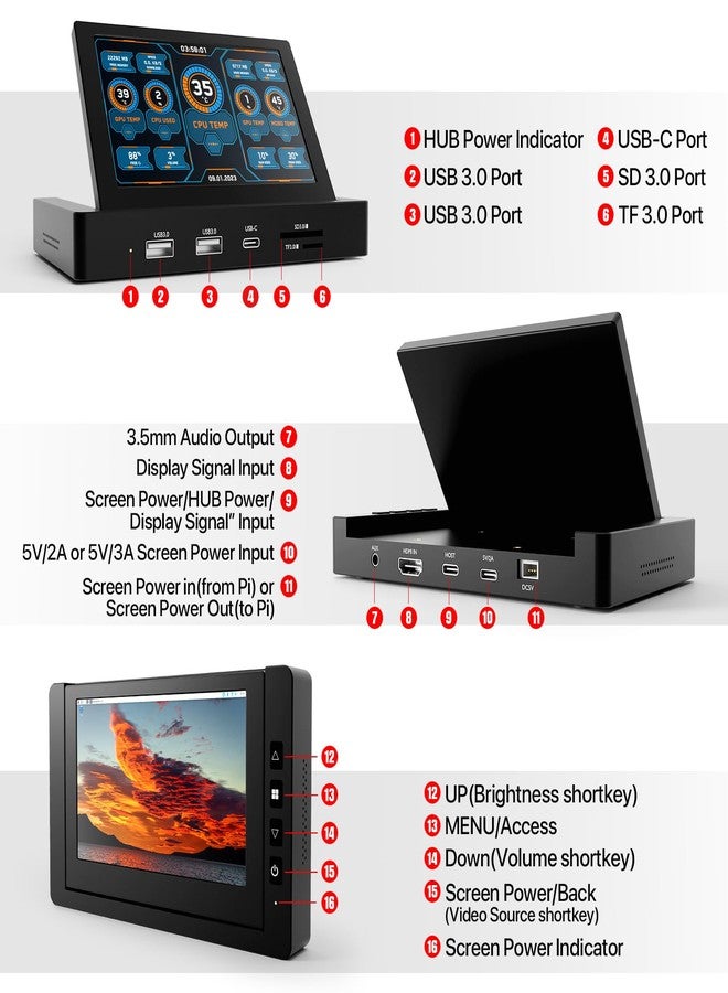 ROADOM 5'' Mini Monitor with Raspberry Pi Mount Holes & USB HUB, Type-C One-Cable Connection&Speakers, All-in-One Storage Dock, Pocket IPS Screen for PC monitoring/Gaming/AIDA64/Streaming Partner - Image 2