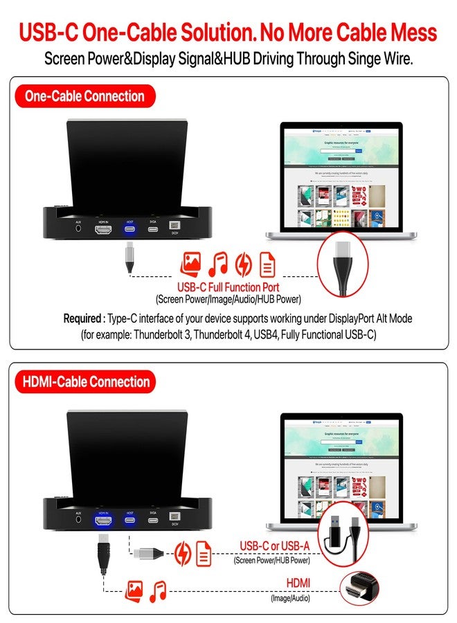 ROADOM 5'' Mini Monitor with Raspberry Pi Mount Holes & USB HUB, Type-C One-Cable Connection&Speakers, All-in-One Storage Dock, Pocket IPS Screen for PC monitoring/Gaming/AIDA64/Streaming Partner - Image 3