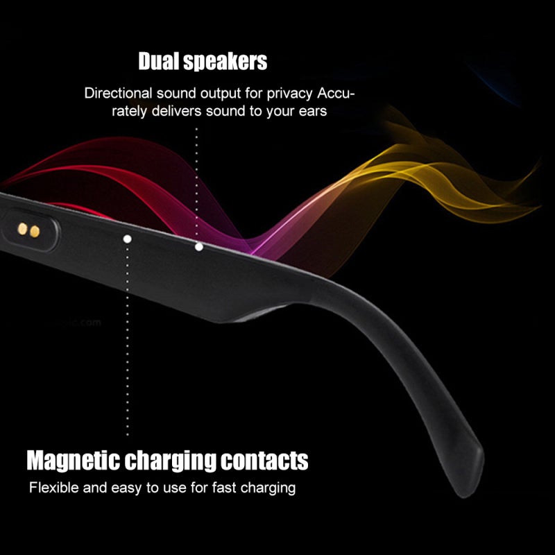 Smart Audio Glasses with BT, Polarized/Anti-Blue Light Smart Glasses Built-in Mic & Speakers for Clear Songs & Calls - Image 3