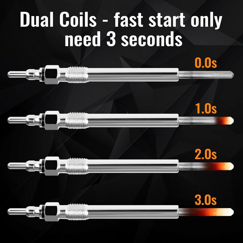 Ensun 5 Pcs Dual Coils Diesel Glow Plug for Sprinter and Mercedes E320 - Image 2