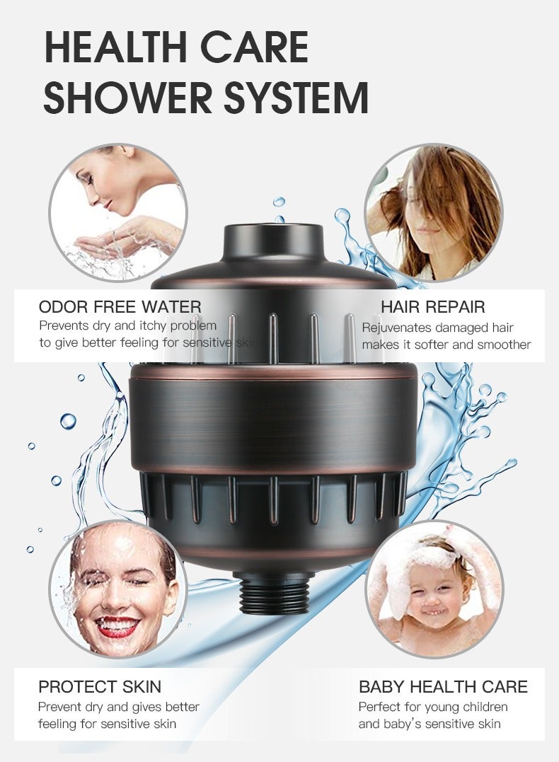 TAYRAN Shower Filter, 15 Stage Shower Head Filter for Hard Water with 2 Cartridges, High Output Shower Water Filter to Remove Chlorine, Fluoride and Other Impurities, Improves Skin Condition, Protects Hair - Image 2