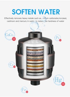 TAYRAN Shower Filter, 15 Stage Shower Head Filter for Hard Water with 2 Cartridges, High Output Shower Water Filter to Remove Chlorine, Fluoride and Other Impurities, Improves Skin Condition, Protects Hair  - Image 3