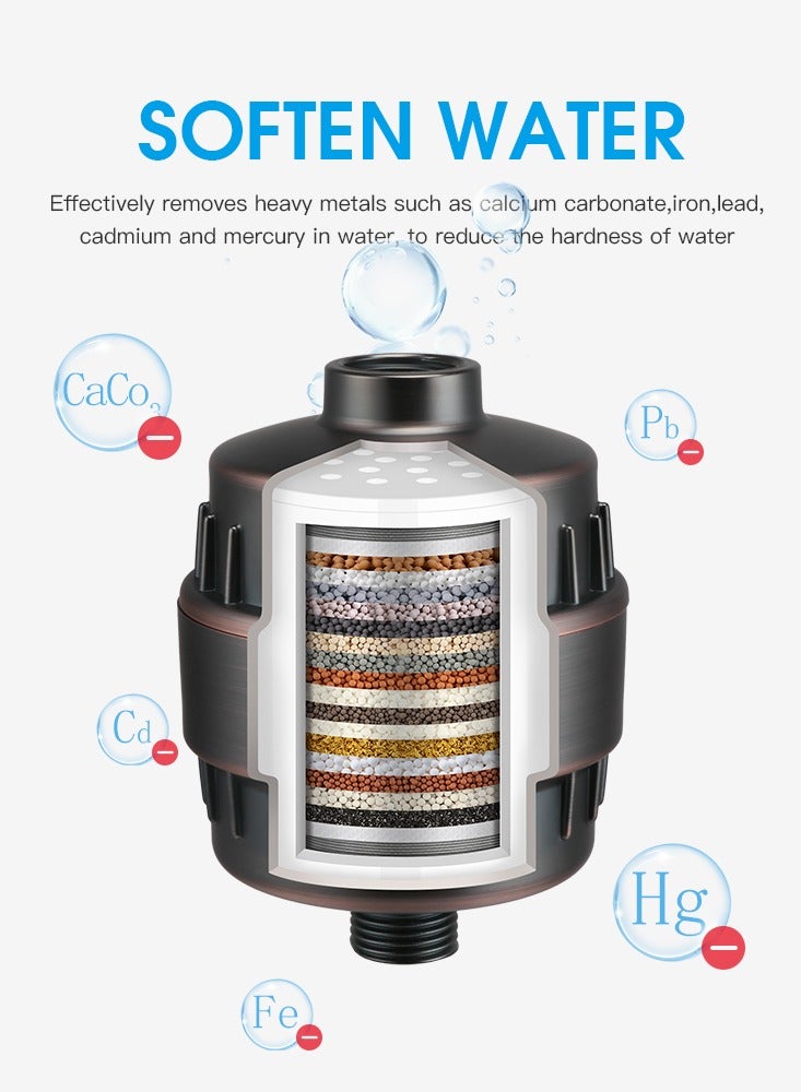 TAYRAN Shower Filter, 15 Stage Shower Head Filter for Hard Water with 2 Cartridges, High Output Shower Water Filter to Remove Chlorine, Fluoride and Other Impurities, Improves Skin Condition, Protects Hair - Image 3