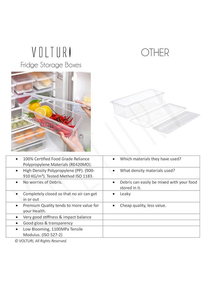 VOLTURI Fridge Storage Containers (Pack of 6), Fridge Organiser Storage Boxes with Removable Drain Plate, Lids, Stackable Organizer, Fridge Storage Box Keep Fruits, Vegetables Fresher, 1500 ML - Image 3