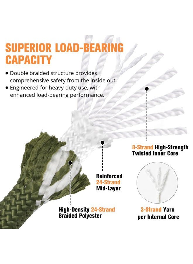 HOKINETY Double Braided Arborist Rigging Rope - 1/2 in X 150 ft 24 Strands Outdoor Pulling Heavy Duty Polyester Bull Rope for Swing Tree Work Camping Rescue Hiking- Army Green - Image 3