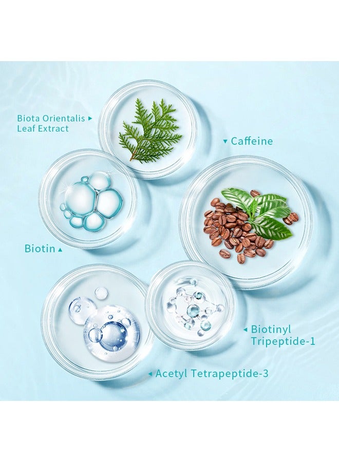 MELAO Anti-Hair Losshair Strengthening Serum，Stable Hair RootImprove Hair LossMoisturizes Hair Follicles，Minoxidil Anti-Hair Loss Topical Hair spray 60ml - Image 4