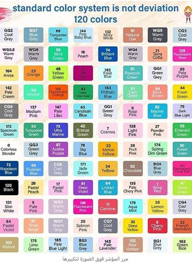 Touch - Marker Pen Set 120 Colors Double Headed Color For Students Upgraded With Large Capacity More Durable Suitable For Design Painting Coloring - Image 1