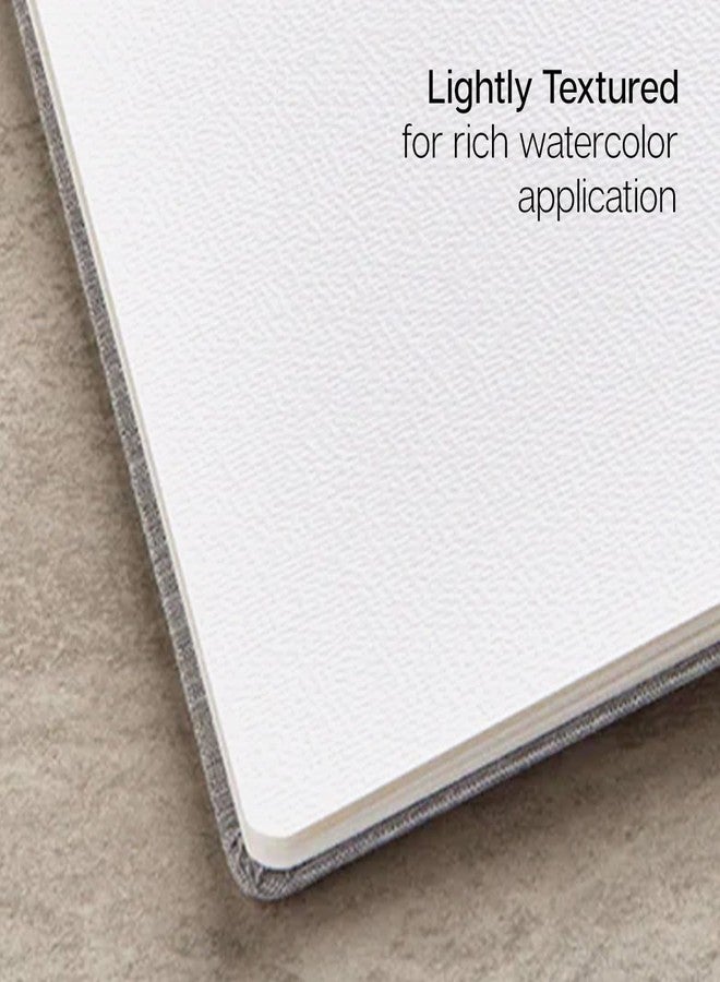 KINGART Watercolor Paper Sketchbook 5.5x5.5 24 Pages - Image 5
