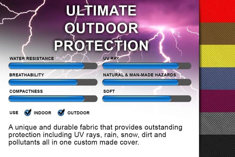 AEGIS A+ Total Protect Car Cover for Kia Carens | Anti Dust, 100% Water Resistant, Custom Fit, Multi-Layered, Elastic Grip, Buckle Hook with Mirror Pocket | (Gold) - Image 3