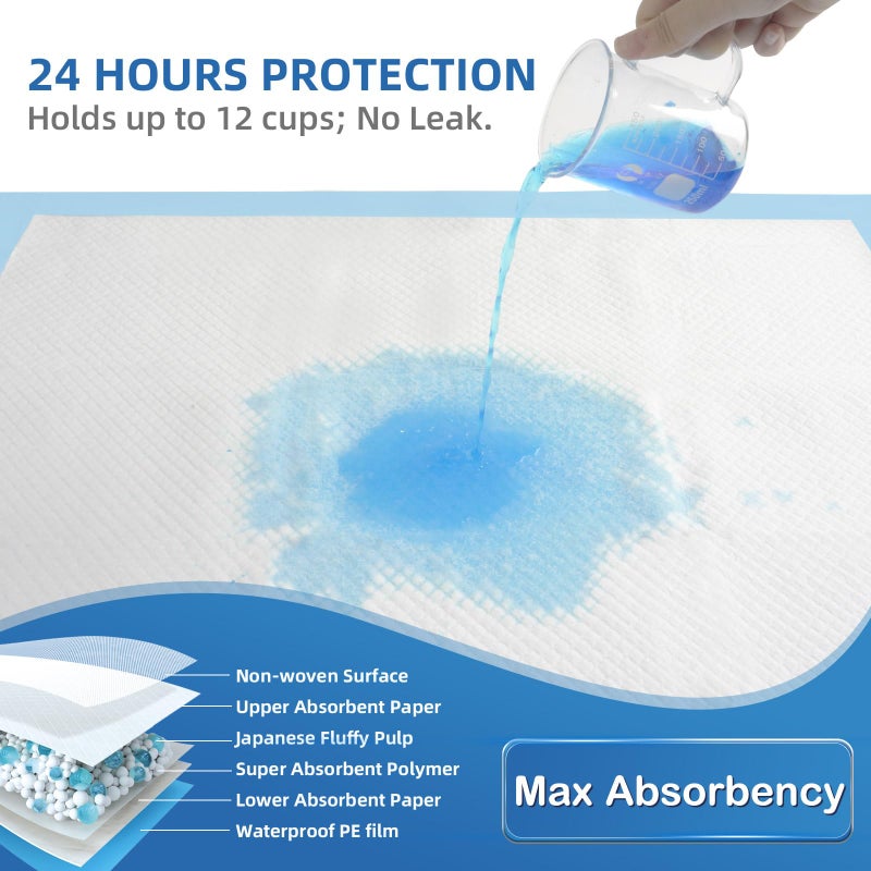 SOFYFINE وسادات سرير SOFYFINE بشريط لاصق 30"x36" سميكة لكبار السن البالغين الذين يعانون من سلس البول، تحت الوسادات القابلة للتخلص منها، شديدة الامتصاص، مقاومة للماء، XL كبيرة جداً لتدريب الجراء على التبول [25 وسادة] - Image 3