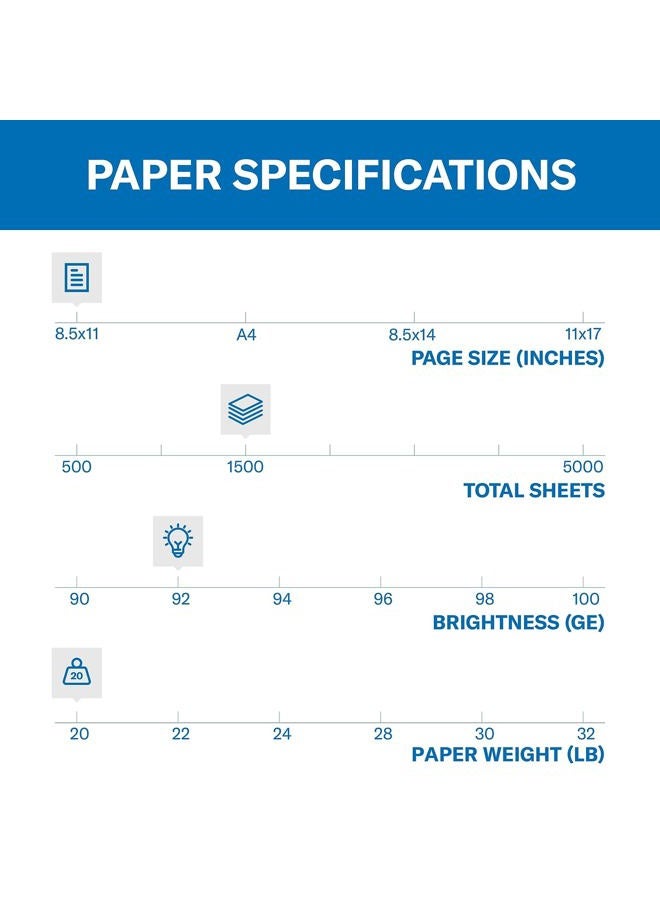 Hammermill Printer Paper, 20 Lb Copy Paper, 8.5 x 11 - 3 Ream (1,500 Sheets) - 92 Bright, Made in the USA, 500 Count (pack of 3) - Image 2