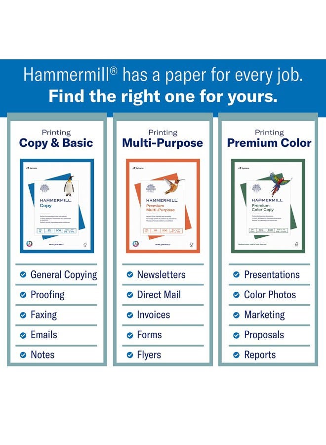 Hammermill Printer Paper, 20 Lb Copy Paper, 8.5 x 11 - 3 Ream (1,500 Sheets) - 92 Bright, Made in the USA, 500 Count (pack of 3) - Image 3