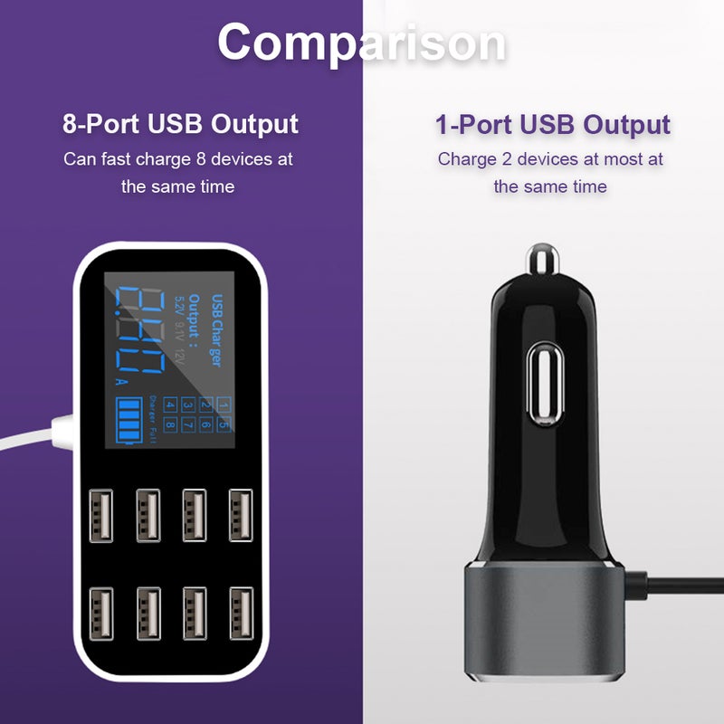 A9S Fast Car Charger 8 Port Multi USB LCD Display 12V Phone Charger USB Hub for Phone Tablets DVR - Image 5