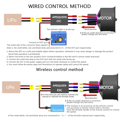 ApisQueen 50MM EDF 4S 4300KV 950G Thrust Belt 11 Blades Electric Ducted Fan for Aircraft Model Aircraft Jet Enging - Image 3
