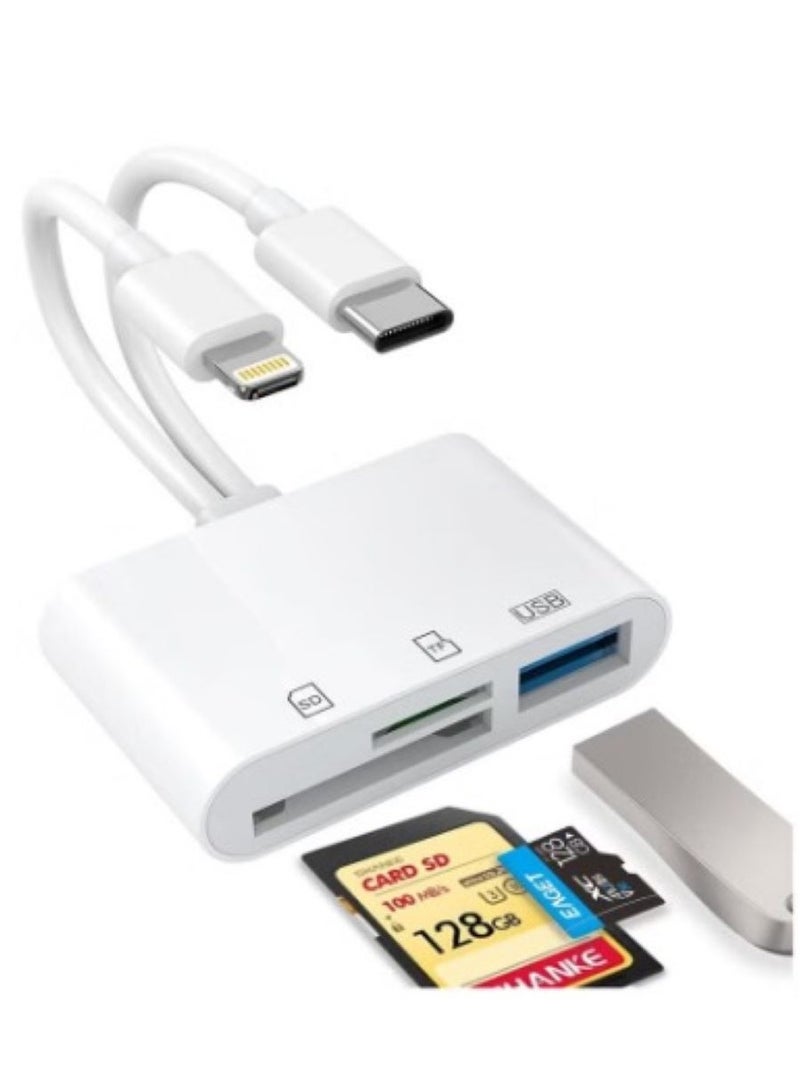 Camera Memory Card Reader,SD Card Reader for iPhone, iPad, USB C and Lightning Dual Port SD  - Image 1