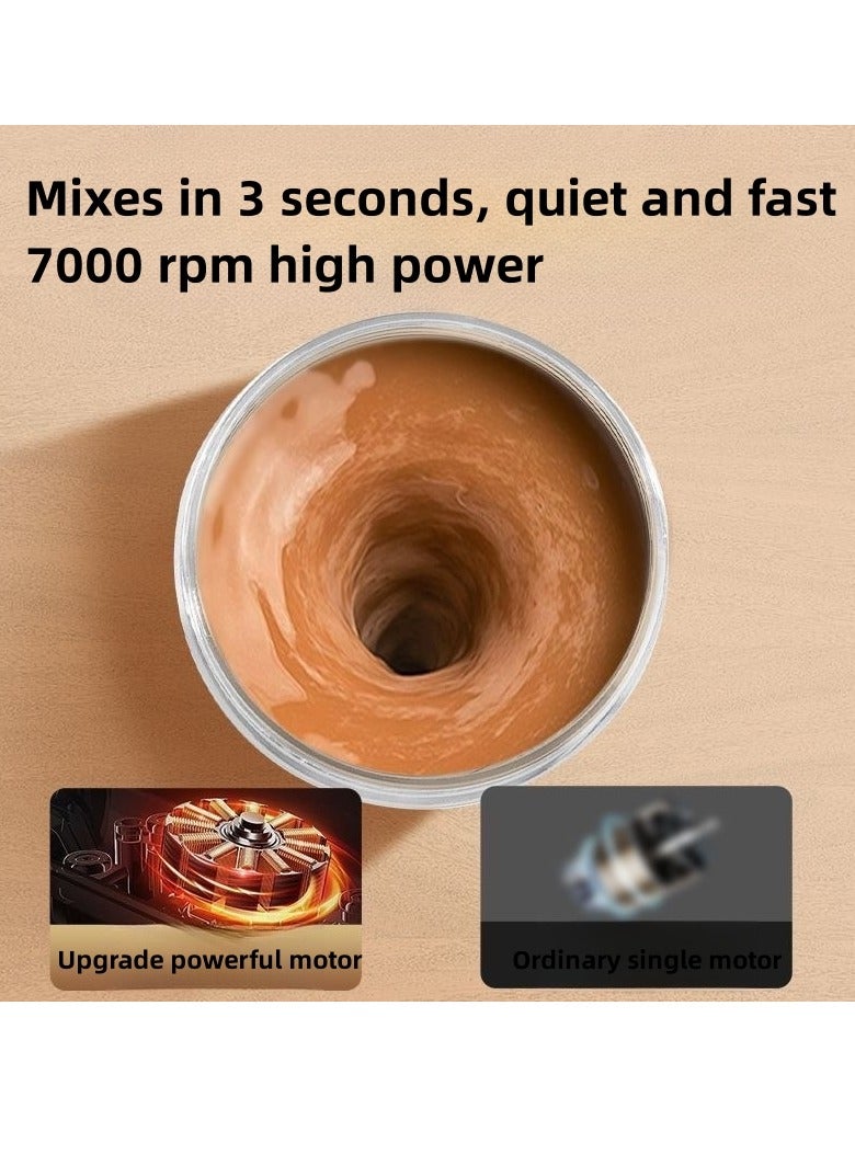 LeadNear Electric Protein Shaker Flask, USB Rechargeable Shaker Flask, BPA-Free Protein Blend Shaker Flask, Portable Cup for Workout Supplement Juice (White) - Image 3