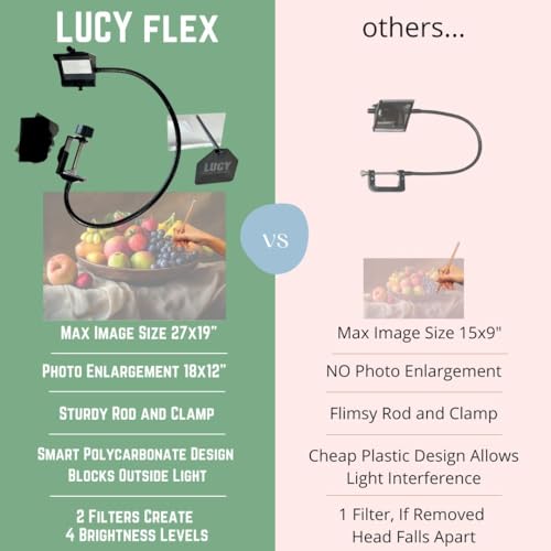 LUCY Flex Drawing Tool with Photo Enlarger & Bag by Draw LUCY | Camera Lucida Photo Enlarging Accessory for Painting | LUCY Drawing Projector for Artists | Artistic Aid - Drawing Tool for Artists - Image 5