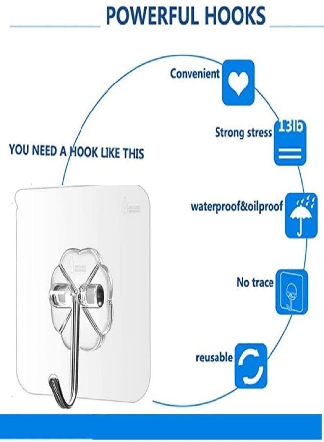ETONWALL 5-Pack Heavy Duty Adhesive Wall Hooks – Transparent, Reusable, Waterproof & Oilproof Seamless Hooks – 30 lb Max Load for Kitchen, Bathroom, Office & Home Organization - Image 3