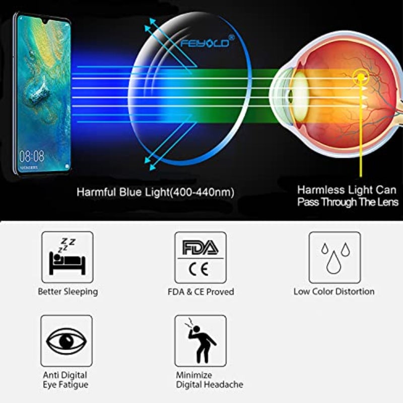 Blue Light Blocking Glasses Women/Men, Retro Round Anti Eyestrain Computer Gaming Glasses - Image 5