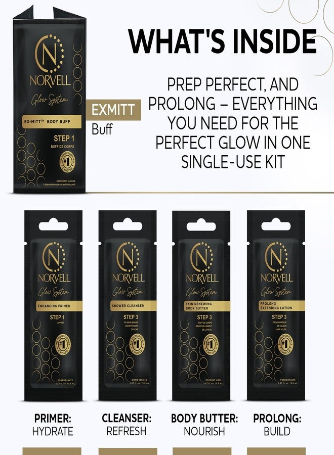 Norvell Glow System Trial Set – 5-Step Sunless Tanning Essentials with Exmitt, Primer, Cleanser, Body Butter & Prolong – Reusable Travel Pouch - Image 2