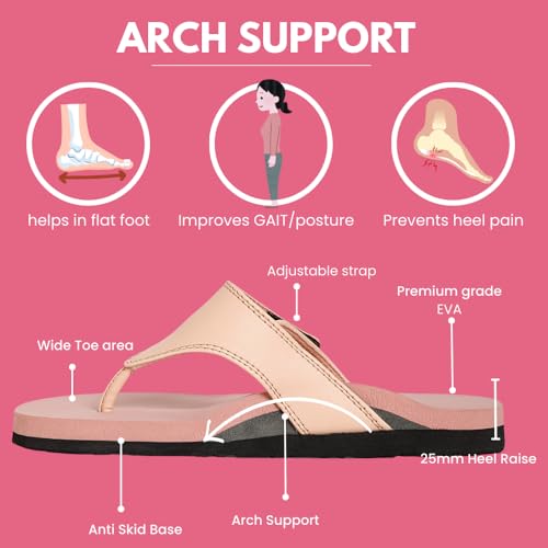 SHAPECRUNCH Women's Orthopedic Sandals with Arch Support, Adjustable Strap, Casual Outdoor Wear (Pink 6) - Image 3