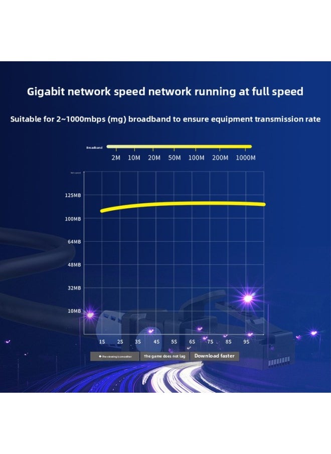 Generic [Source Factory] Class 6 Gigabit Network Line Home Computer Router Super 6 High Speed Broadband Connection Network Line-Color:Black Two-color Six-class Electric Competition Network Cable-Line Length:25 M  - Image 3