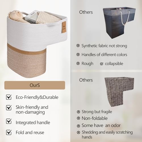 Degeyoyo Woven Stair Basket, Stair Baskets for Wooden Stairs, Carpeted Stairs Storage Basket with Handles, Staircase Baskets for Toys, Books, Yellow, 15” L x 10” W x 15” H - Image 5