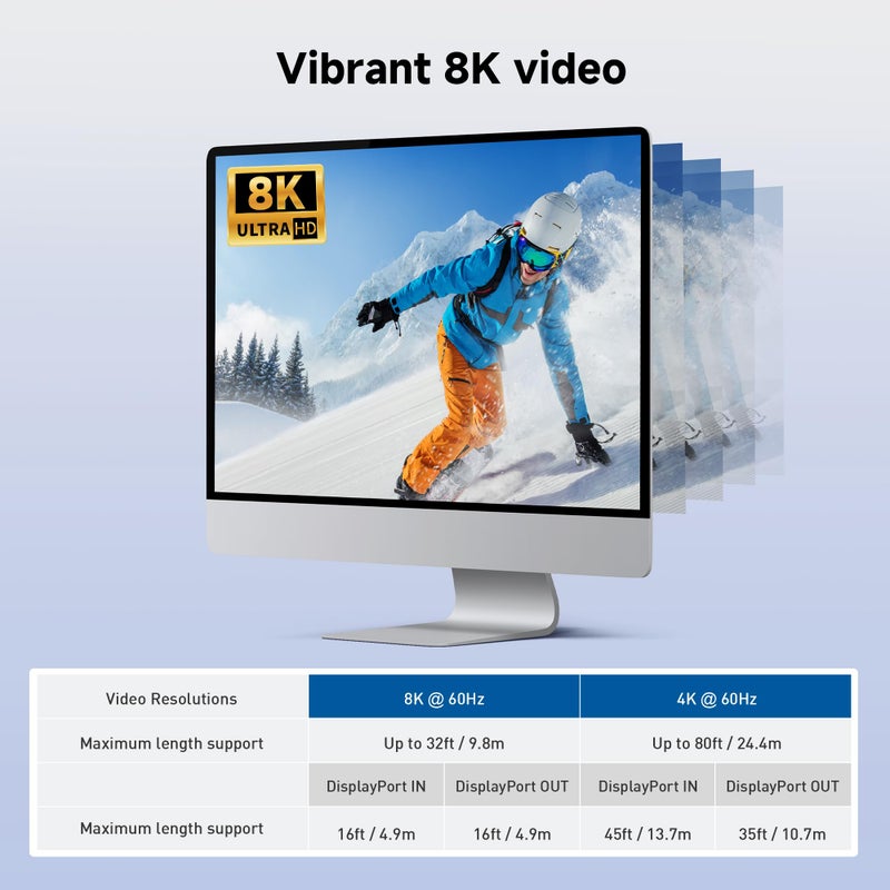 Cable Matters Active DisplayPort Repeater, Support 4K@240Hz up to 32ft, 4K@60Hz up to 80ft, (DP 1.4 Repeater, DisplayPort Signal Booster, DP Amplifier) for VR Headset, Gaming Monitor - Image 3