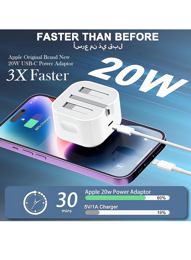 20W Fast Charger | USB C Wall Fast Charger Compatible with iPhone 15/14/14 Pro/14 Pro Max/13/12/SE2020/11/XR/XS Max/X/iPad  - Image 3
