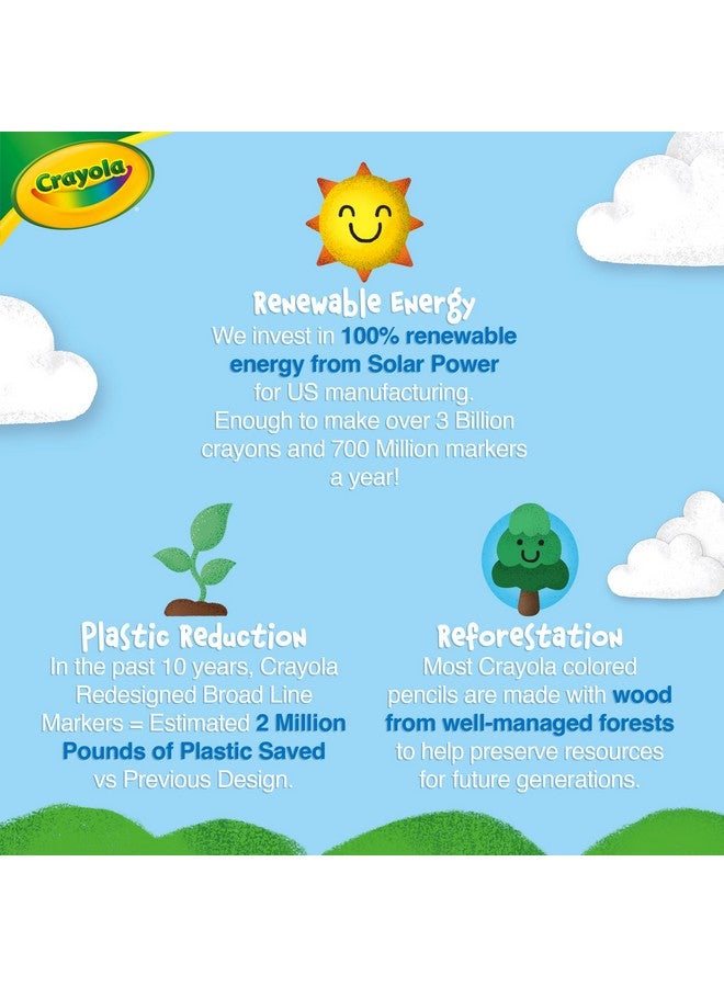 Crayola أقلام تلوين مائية من كرايولا (24 قطعة)، بديل للطلاء المائي، مجموعة أقلام مائية للأطفال، مستلزمات فنية، هدية للأطفال، 3 سنوات فما فوق - Image 5