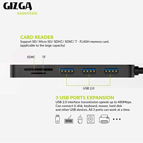 GIZGA Essentials High Performance USB Hub with Card Reader, 5 in 1 USB Hub, Fast Data Transfer, 3 USB 2.0, Micro SD, TF Data Transfer Upto 480Mbps for Laptops, Smartphone, MacBook, Chromebook, Black - Image 3